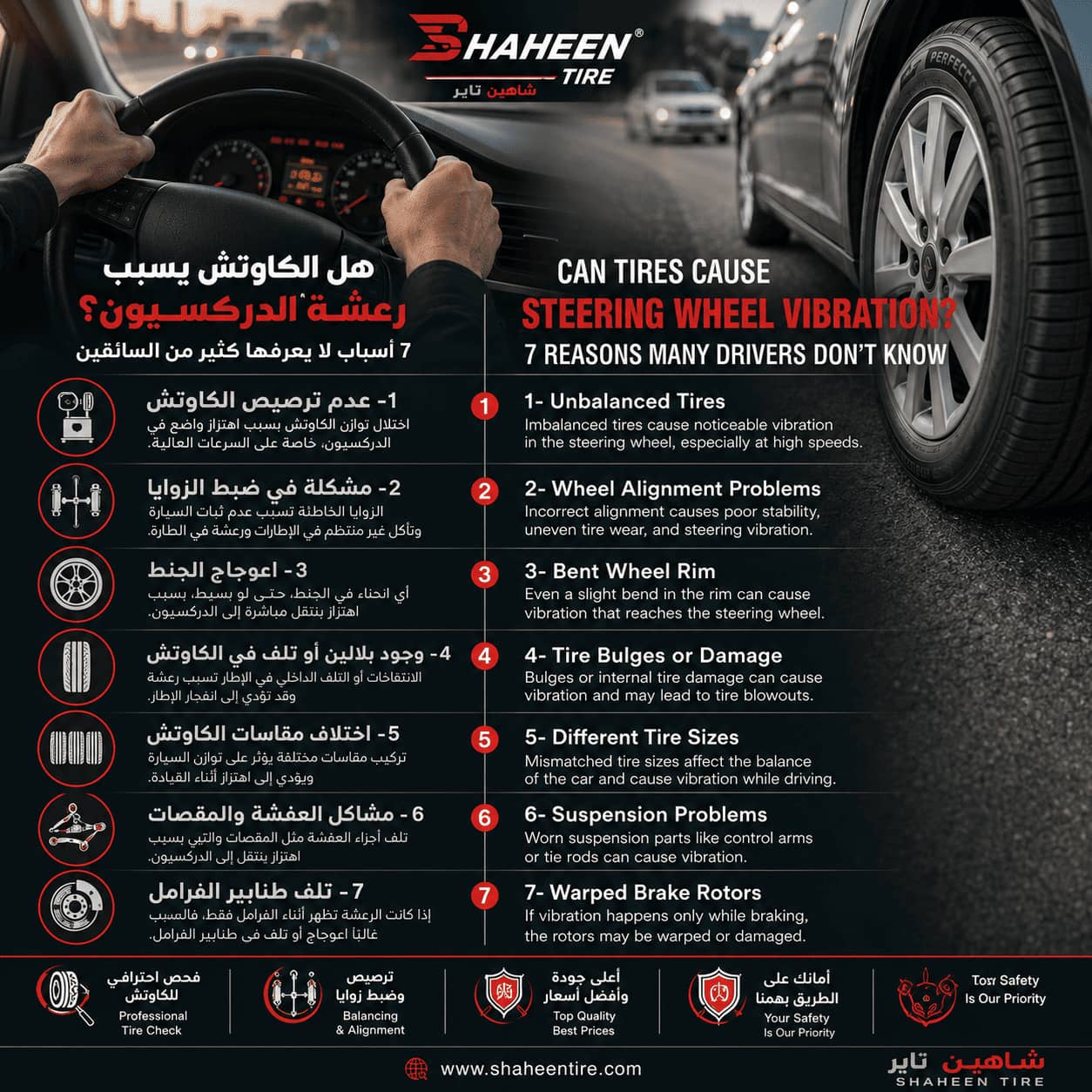 Can Tires Cause Steering Wheel Vibration?