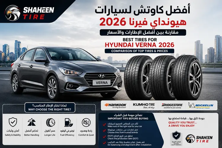 Best Tires for Hyundai Verna in 2026